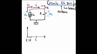 DOMINA LO CIRCUITOS RC Y RL [upl. by Konstance]