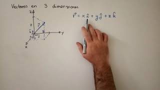 Vectores en 3 dimensiones [upl. by Narmak]