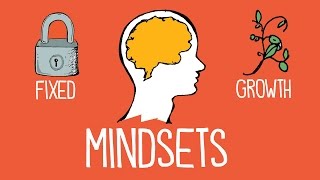 Growth Mindset vs Fixed Mindset [upl. by Ayikat]