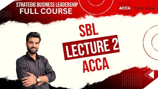 ACCA  SBL  Lecture 2  Full Course  PESTEL ANALYSIS [upl. by Eilatam]