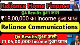 Reliance Home Finance ShareReliance Home finance LtdRHFL Share Latest NewsRCom Share NewsSmse [upl. by Aicirtak]