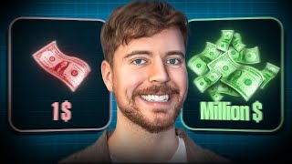 How Much Money Does Mr Beast The King of YouTube Earn [upl. by Adrian]