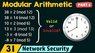 Modular Arithmetic Part 1 [upl. by Neeluj]