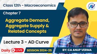 Aggregate Demand Curve  CBSE Class 12th  Economics  Chapter 7  Lecture 3  Exam 2025 [upl. by Tirza486]