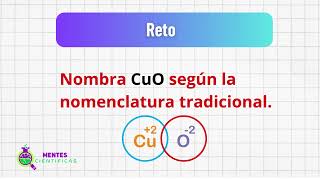 Nomenclatura Tradicional nomenclaturadeóxidos química nomenclaturaquímica [upl. by Amil]