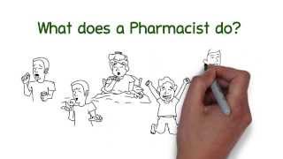 What does a pharmacist do [upl. by Dygal]