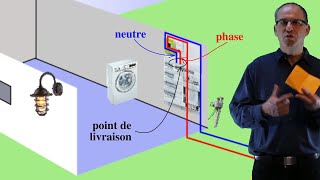 Électricité 01  Structure dune installation électrique individuelle [upl. by Nedrud]