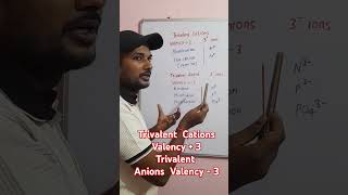 Trivalent Cations Valency 3 Anions Valency 3 Class 9th NCERT Science [upl. by Wandy]