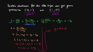 Räta linjens ekvation enpunktsformen  exempel [upl. by Ursulina]