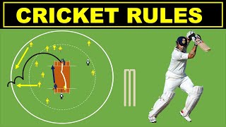 Cricket Rules for Beginner  Rules of Cricket [upl. by Odnumyar]