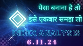 PREMARKET TECHNICAL ANALYSIS TRADING STRATEGY NIFTY BANKNIFTY MIDCAP SENSEX HDFCBANK BULLISH TRAP [upl. by Blum]