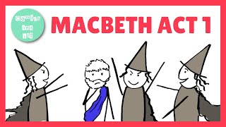 Macbeth Act 1 Summary [upl. by Eilrahs702]