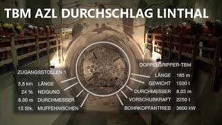 TBM DURCHSCHLAG AZL LINTHAL ABBATTIMENTO ULTIMO DIAFRAMMA IL MIO PRIMO CANTIERE IN SVIZZERA [upl. by Elleryt]