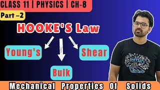 Hookes law  Youngs Modulus  Bulk Modulus  Shear Modulus  CBSE Physics class 11 Ch8  Akhtar Sir [upl. by Romilly]