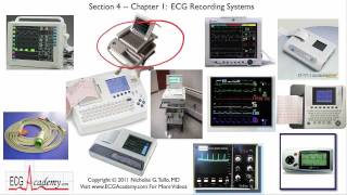 ECG Recording Systems 41  ECG  EKG Interpretation  BASIC [upl. by Lon]