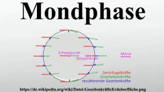 Mondphase [upl. by Tav]