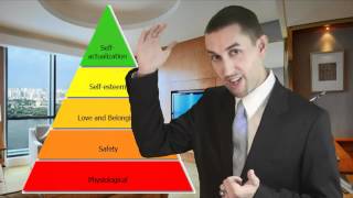 Abraham Maslows Hierarchy of Needs Humanistic Psychology and SelfActualization Motivation [upl. by Fai535]