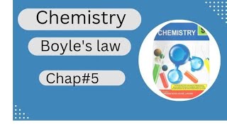 Boyles law with derivation [upl. by Enirhtak]