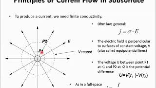 Non Seismic MethodsLecture 6 Electrical Resistivity [upl. by Yddeg636]