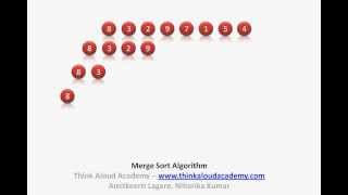 Merge Sort Algorithm  Divide and Conquer Technique  Think Aloud Academy [upl. by Yrhcaz]