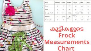 Kids frock measurement in Malayalam  Frock stitching Measurement Chart [upl. by Naus341]