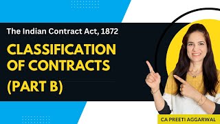 Lecture 6 Classification of Contracts part b  CA Foundation Regular Batch [upl. by Ellivro]