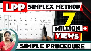 LPP usingSIMPLEX METHODsimple Steps with solved problemin Operations Researchby kauserwise [upl. by Onida]