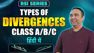 Types of Divergences  Class ABC  RSI Mastery Series  Vishal B Malkan [upl. by Gastineau]