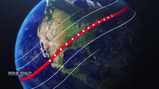 Animation Showing Path of Totality [upl. by Rennie]