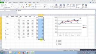 Zaman serisi analizi Excel [upl. by Castro]