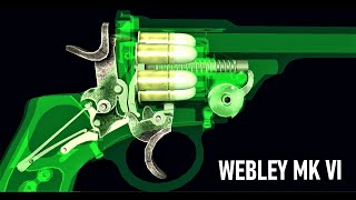 How a Webley Mk VI Revolver Works  World of Guns  Operation and Field Strip [upl. by Aretak]