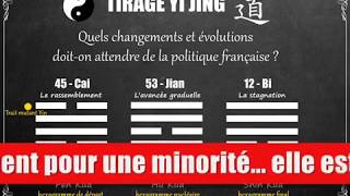 Avenir politique de la France  Tirage Yi Jing  Question 1Brexit risque daccélérer la chute UE [upl. by Asille]