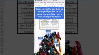 Organigrama en Excel aprendeexcel excel tutorialexcel excelavanzado excelbasico exceltips [upl. by Arriaes]