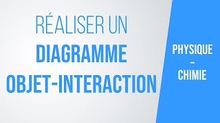 Réaliser un diagramme objetinteraction 💡 Méthode PhysiqueChimie [upl. by Margit]