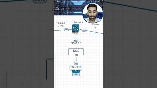 crawnetworking About Firewall Feature  Firewall in Hindi [upl. by Nari]