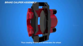 How Disc Brakes Works  Part 1  Autotechlabs [upl. by Uyekawa]