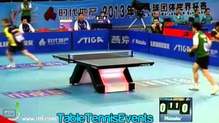 Jens Lundqvist Vs Cazuo Matsumoto Group B World Team Classic 2013 [upl. by Rafaj]