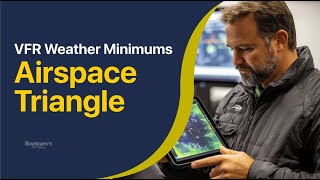 What is an Airspace Triangle  Understanding VFR Weather Minimums using an Airspace Triangle [upl. by Henghold]