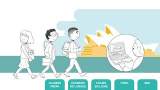 Comment choisir son séjour linguistique  Vidéo explicative  CLC [upl. by Hcurob953]