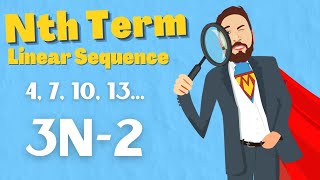 How To Find The Nth Term Of A Linear Sequence [upl. by Ycats160]