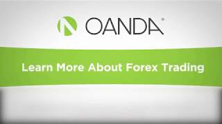 OANDA  Advanced Charting Options on OANDA Web fxTrade [upl. by Isdnyl]