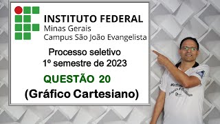 Questão 20 processo seletivo IFMG 2023 Teorema de Pitágoras [upl. by Leno565]