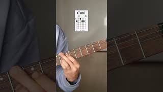 Minor Blues  Guitar Tutorial  TABS amp chords [upl. by Lorrimer]