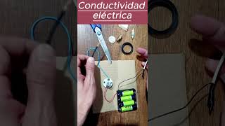 La Conductividad Eléctrica edutuberscolombia ciencia [upl. by Lashonde96]