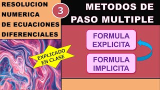 Ecuaciones diferenciales Métodos Multipaso Fórmulas implícitas y explícitas [upl. by Friede]