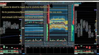 ES amp NQ  Bookmap Heatmap Footprint Charts amp Tickstrike  Futures Trading Live Orderflow Stream [upl. by Donahoe]