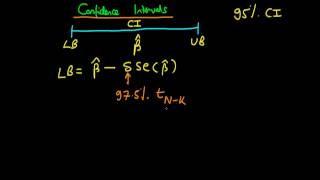 Confidence intervals [upl. by Rivera]