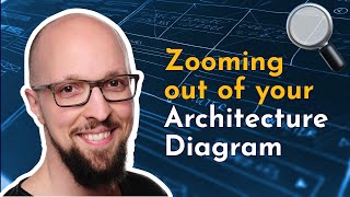 Create meaningful architecture diagrams using the C4 model [upl. by Atiz37]