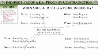 Geometry Section 55  Indirect Proof [upl. by Llerral]