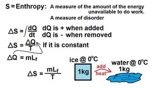 Physics 30 Entropy 1 of 5 Basic Definition [upl. by Gerdy]